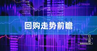 回购走势前瞻