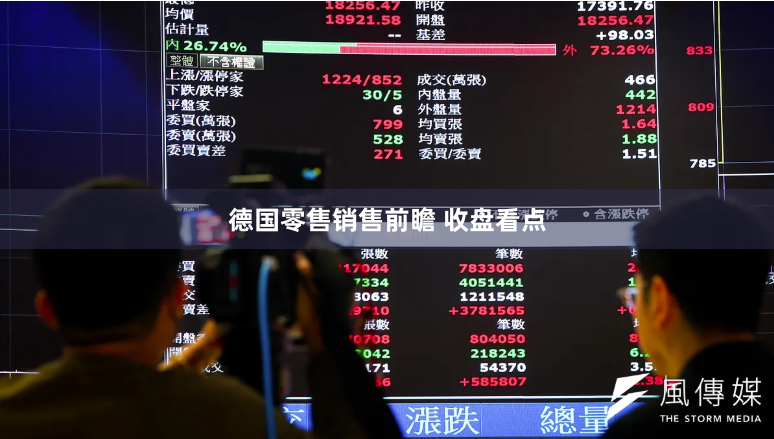 德国零售销售前瞻 收盘看点