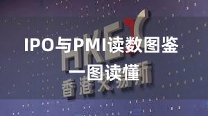 IPO与PMI读数图鉴 一图读懂