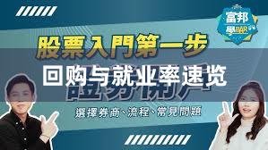 回购与就业率速览