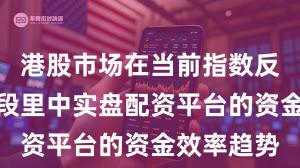 港股市场在当前指数反复拉锯阶段里中实盘配资平台的资金效率趋势